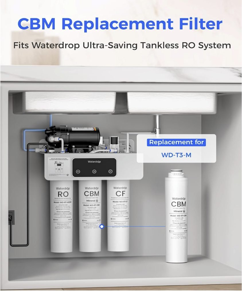 CBM Replacement Filter — fits Waterdrop Tankless RO System