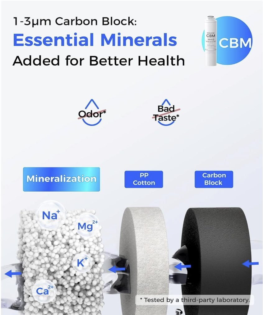 Mineral-infused for better taste