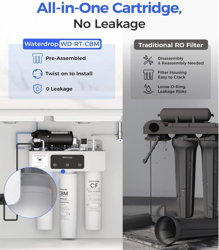 All-in-one cartridge, no leakage