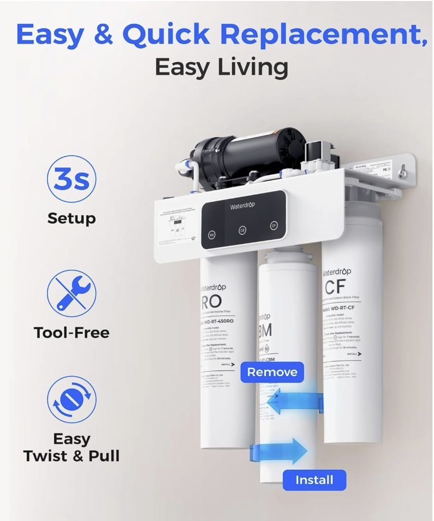 Easy & quick replacement