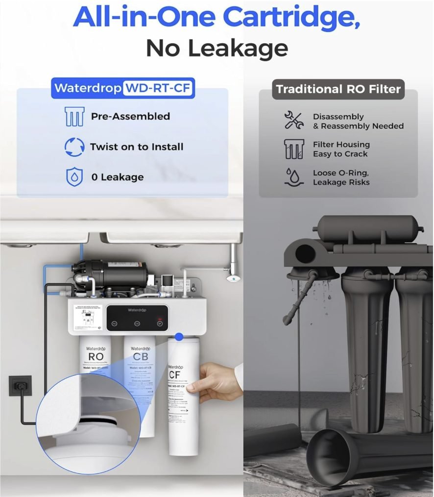 All-in-one cartridge, no leakage