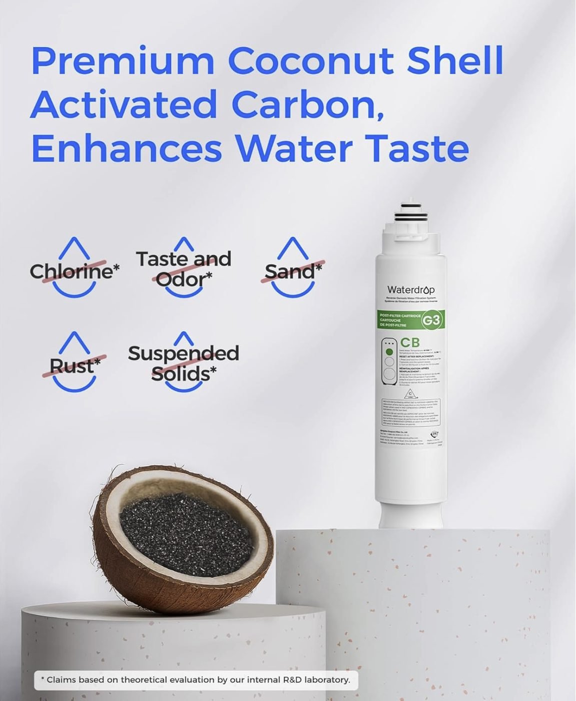 Waterdrop G3 CB Filter