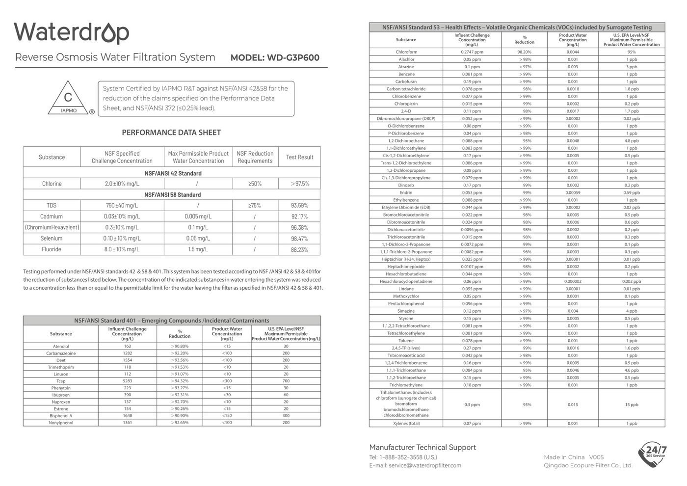Waterdrop G3P600 Performance Data Sheet