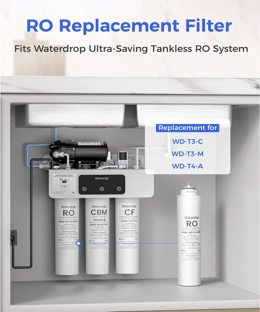 RO Replacement Membrane — fits Waterdrop Tankless RO System