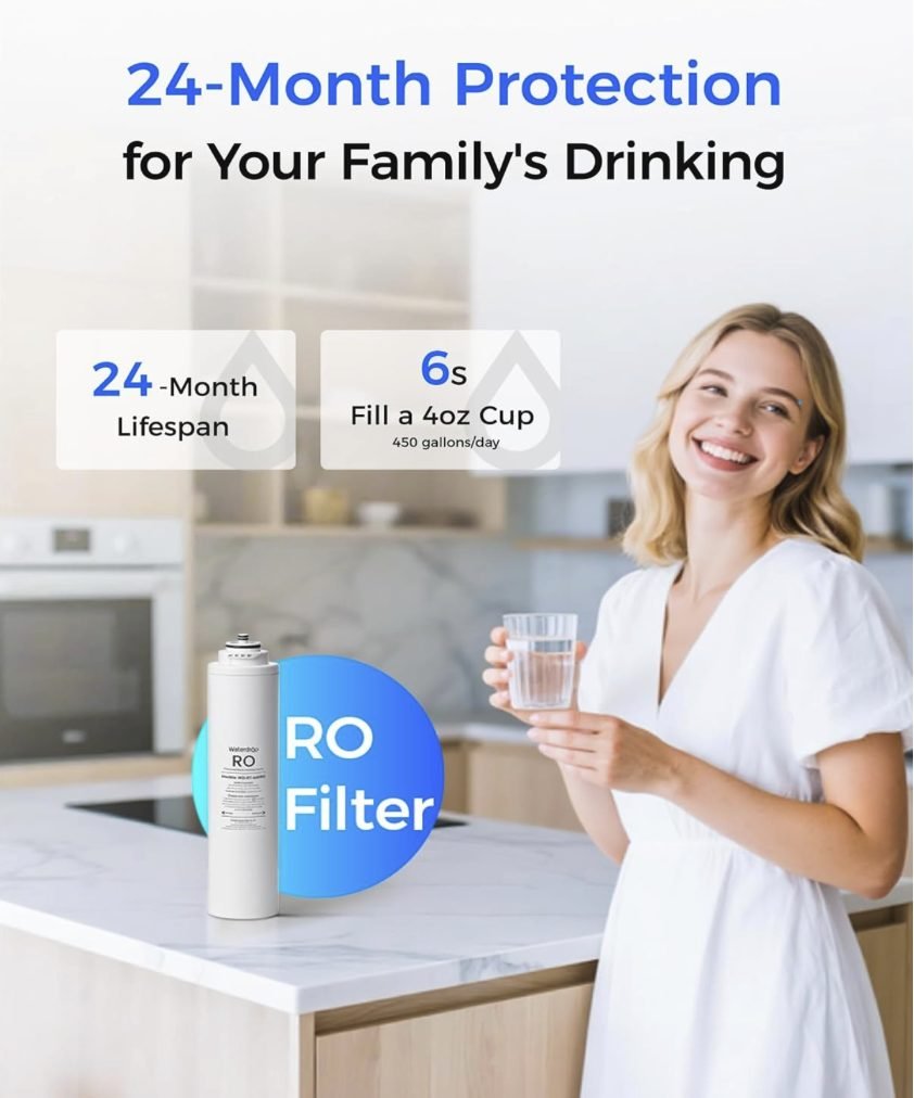 Removes heavy metals, PFAS and dissolved solids