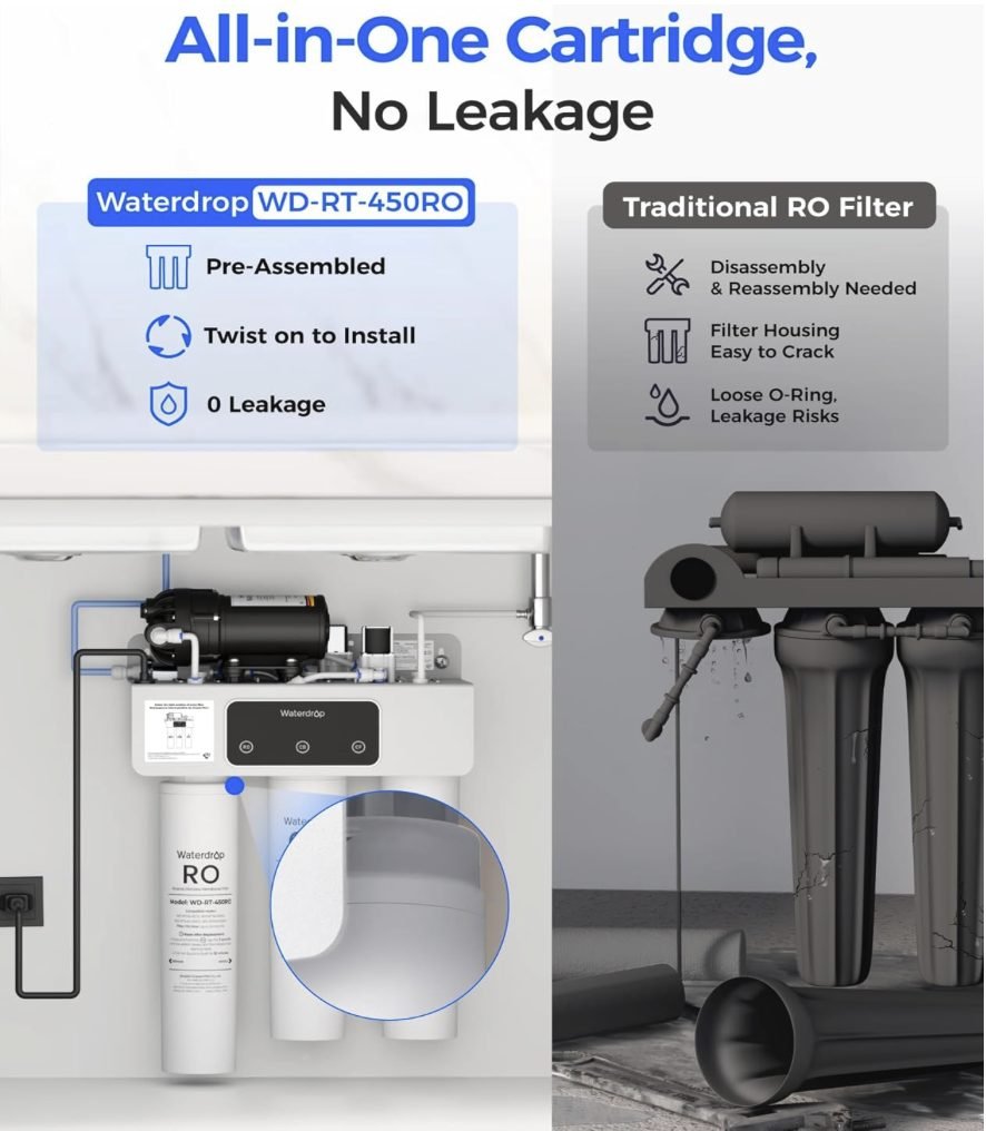 Long-lasting membrane