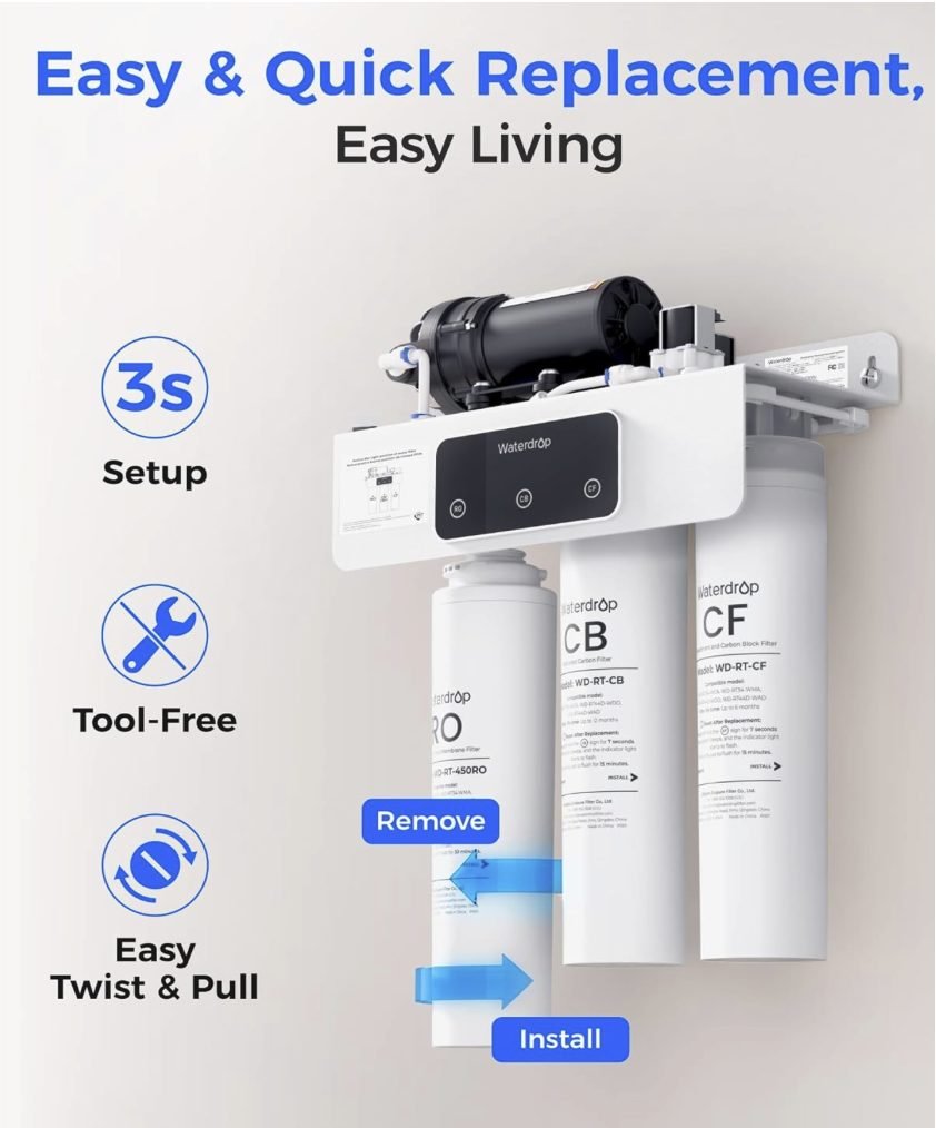 All-in-one cartridge, no leakage