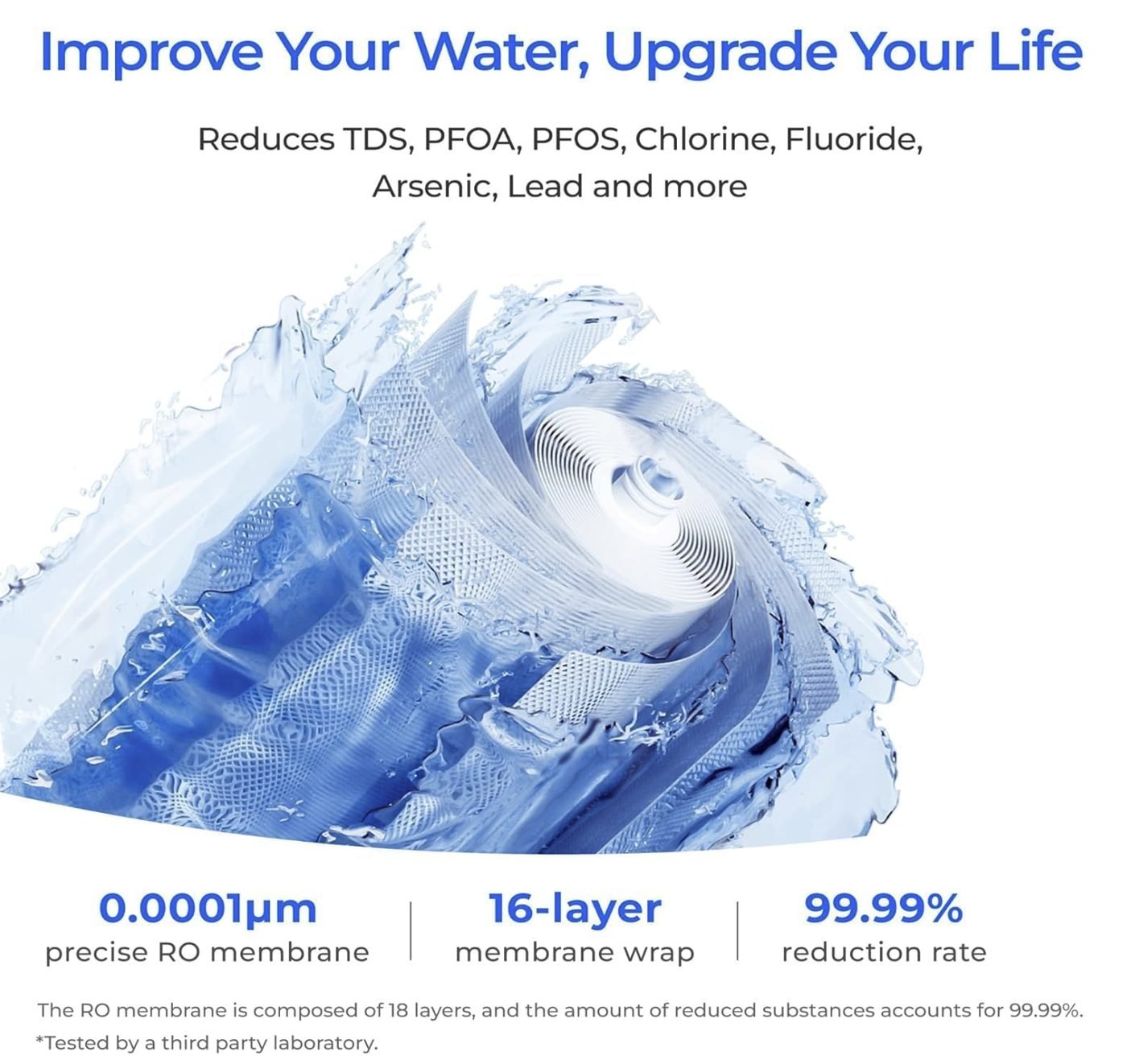 Waterdrop X12-F3 RO Membrane