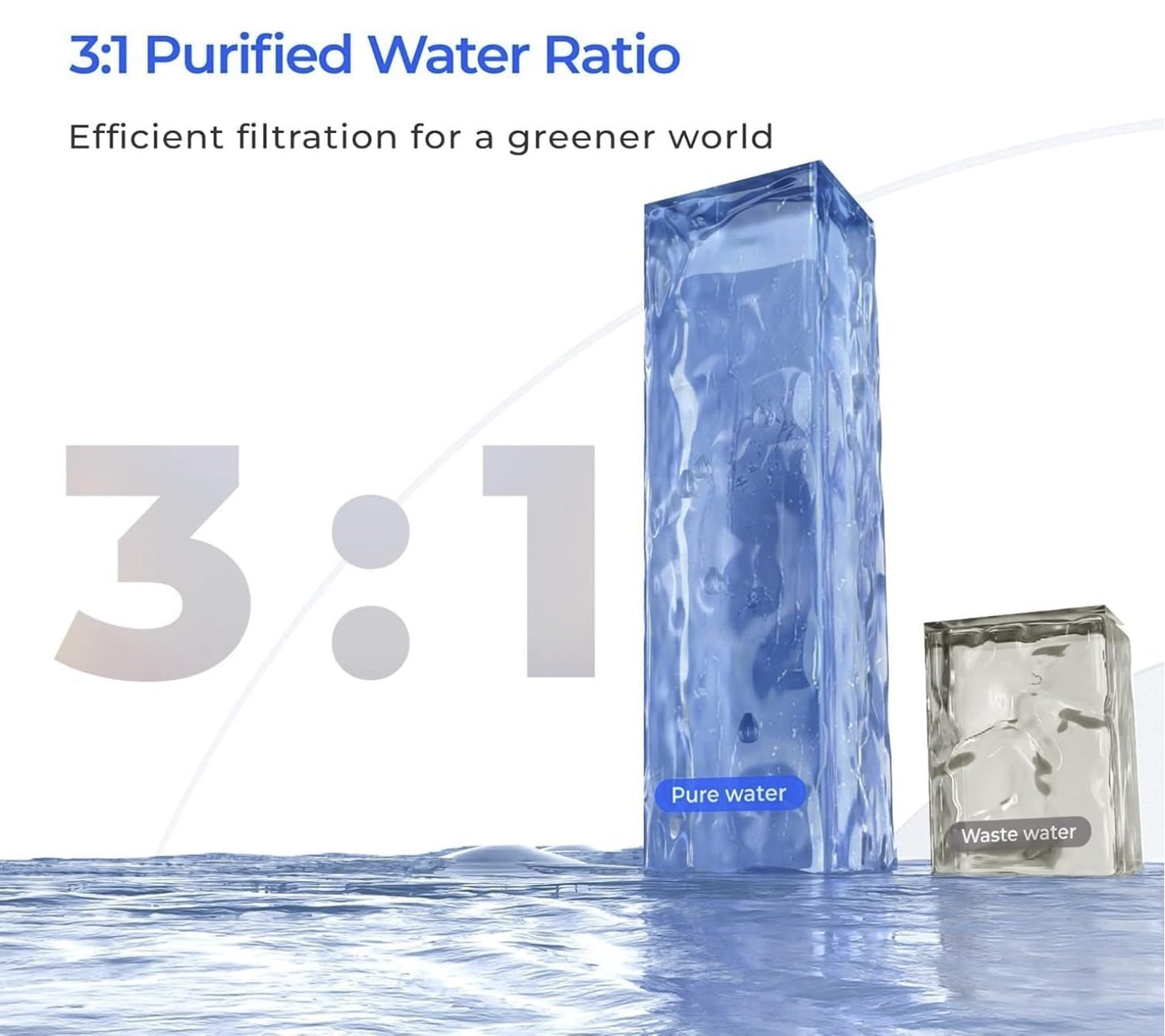 Waterdrop X12-F3 RO Membrane