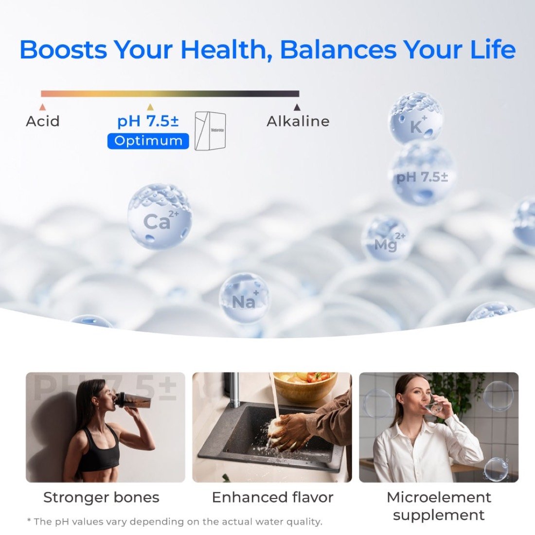 Waterdrop X16 Reverse Osmosis System